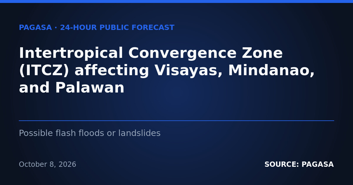 ITCZ, northeast winds bring rain and flood risk nationwide — Friday, October 9, 2026