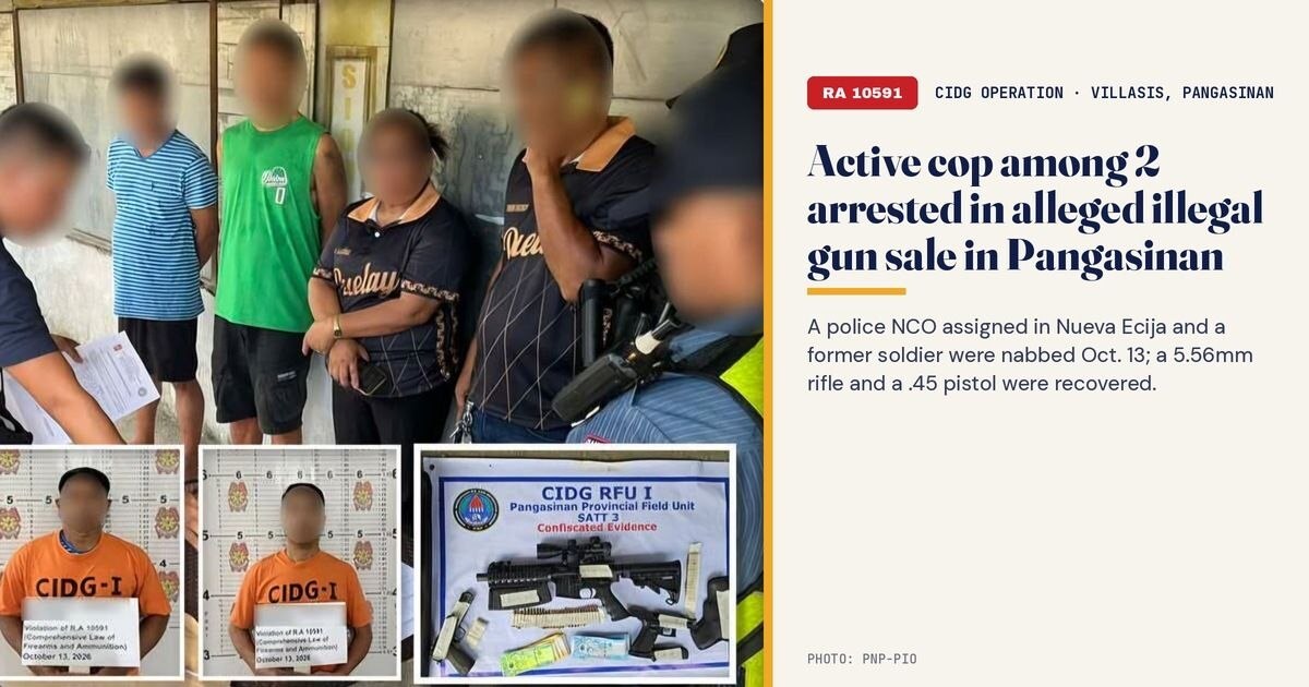 Pangasinan: Active Cop Arrested in Illegal Gun Sale