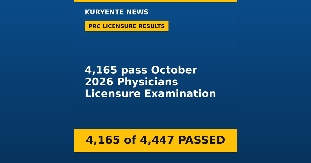 PRC: 4,165 pass October 2026 Physicians Licensure Examination