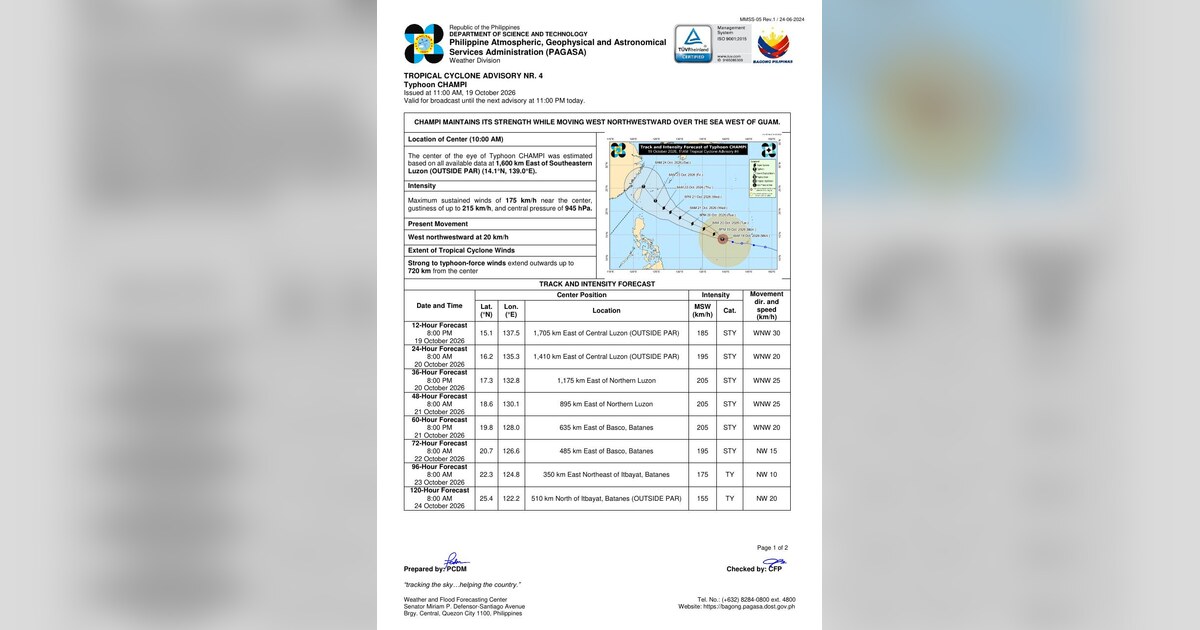 Typhoon Champi Heads for PAR, to Be Named Rosal