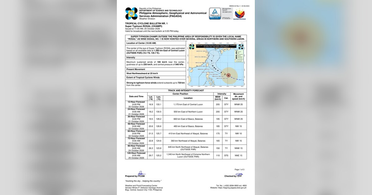 Super Typhoon Rosal: Signal No. 1 Up, Luzon on Alert