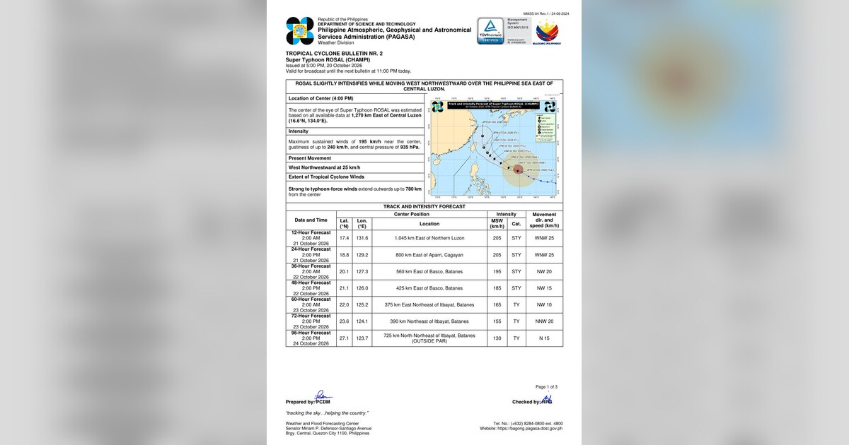 Super Typhoon Rosal Nears Luzon — October 20, 2026
