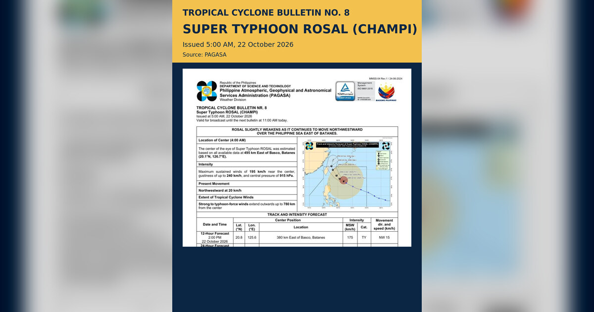 Super Typhoon Rosal Threatens Luzon — October 22, 2026
