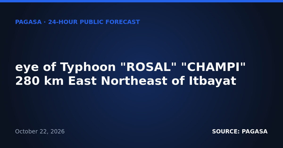 Typhoon Rosal Brings Stormy Weather to Batanes, October 23