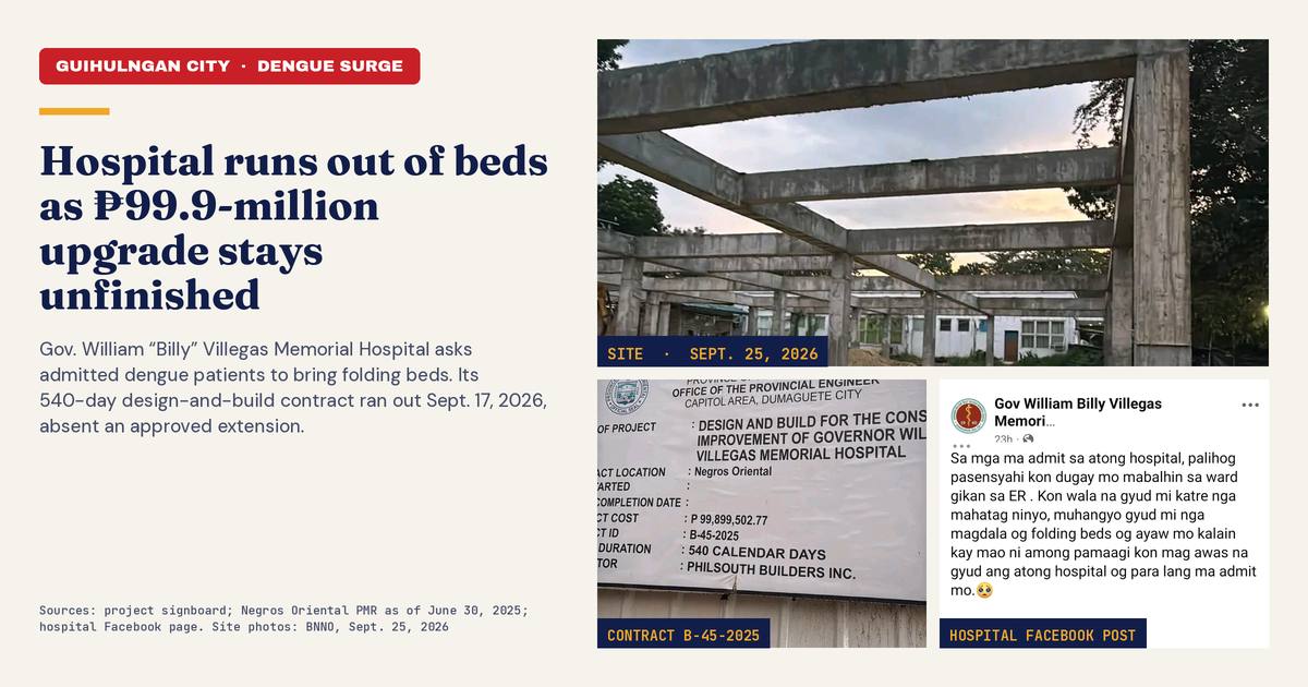 Guihulngan Hospital Full as ₱99.9-M Upgrade Unfinished