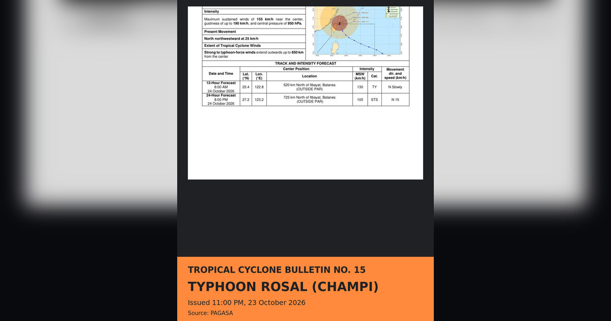 Typhoon Rosal Exits PAR, Weakening — Oct. 23, 2026