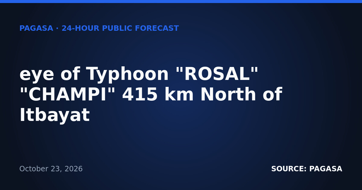 Typhoon Rosal Threatens Batanes as ITCZ Brings Rain Nationwide — Saturday, October 24, 2026