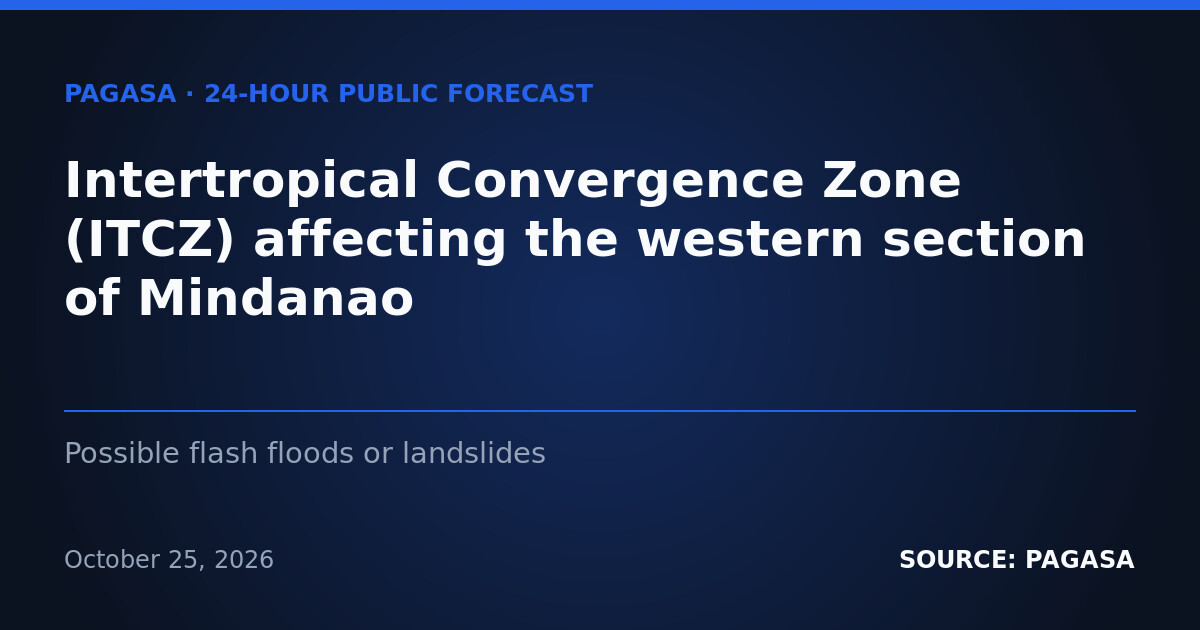 ITCZ Brings Thunderstorms to Mindanao; Rain Possible Nationwide — Monday, October 26, 2026