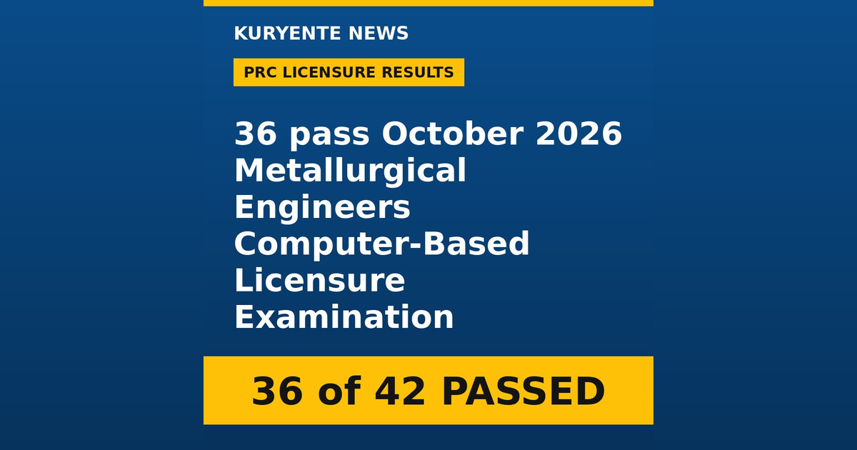PRC: 36 pass October 2026 Metallurgical Engineers Computer-Based Licensure Examination