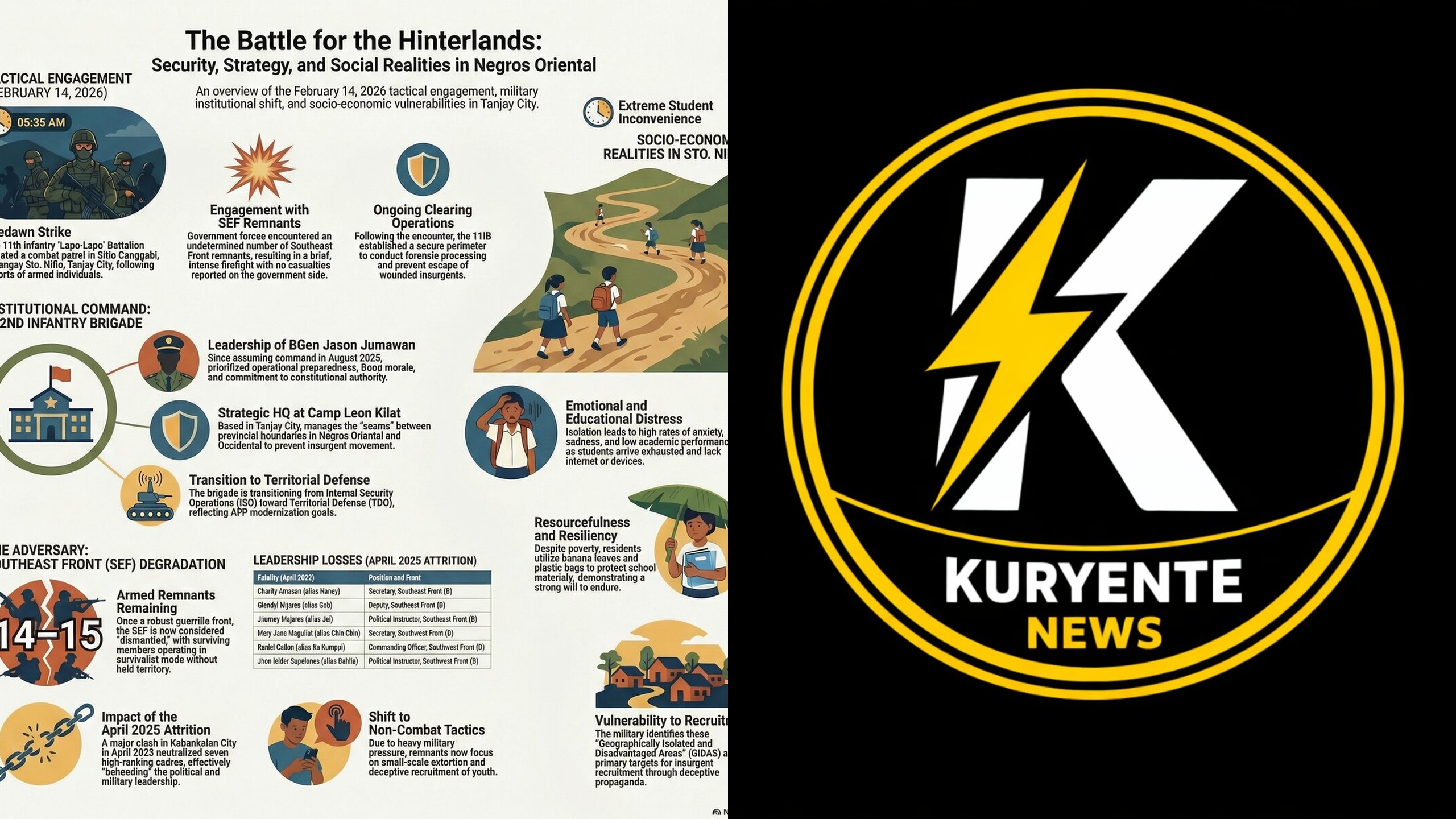 Combined side-by-side image