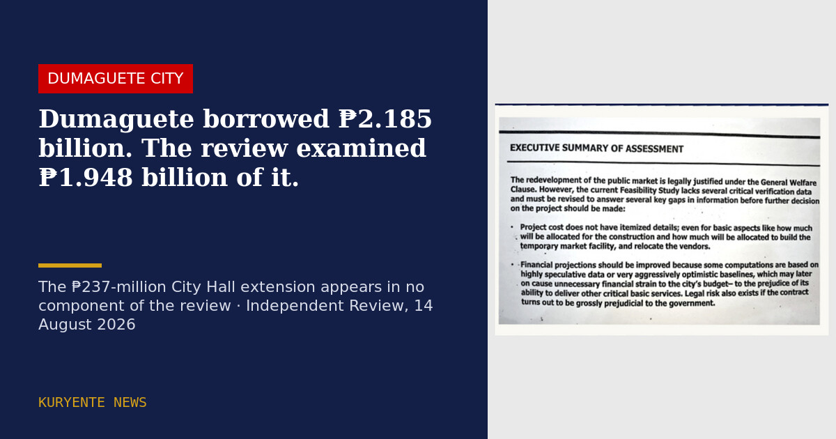 Dumaguete Borrowed ₱2.185 Billion. The Independent Review Examined ₱1.948 Billion of It.