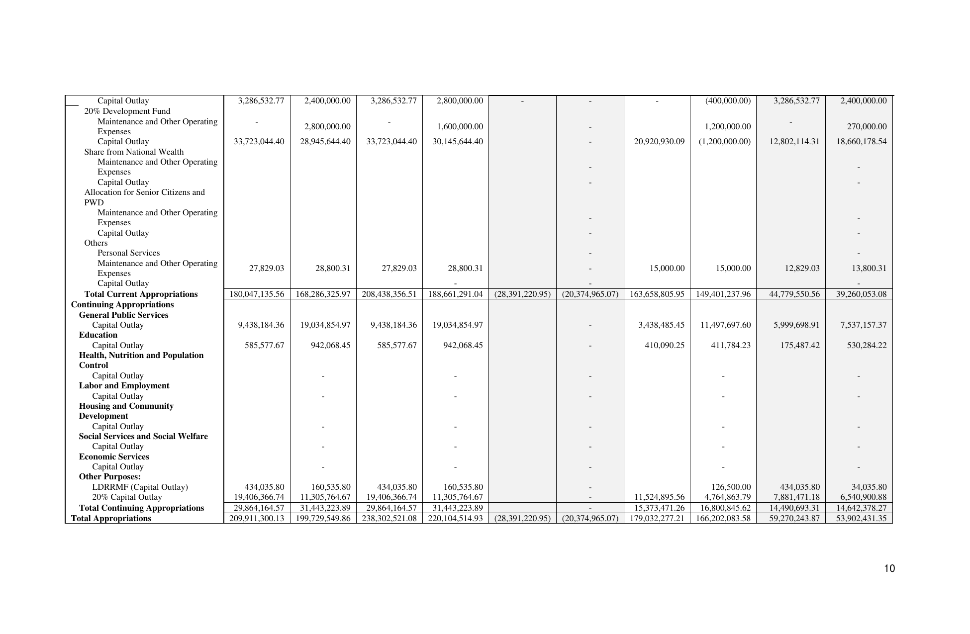 Page 23