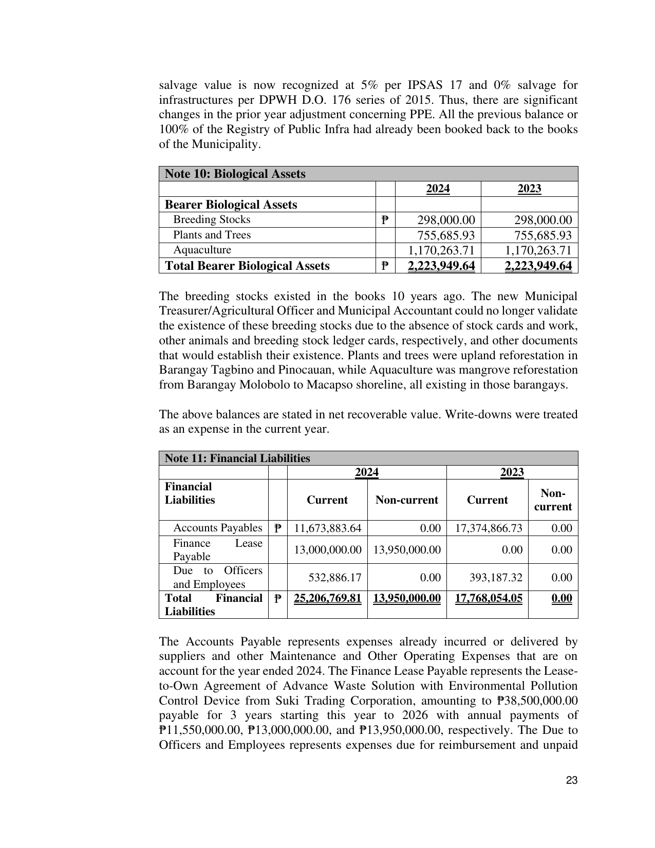 Page 36