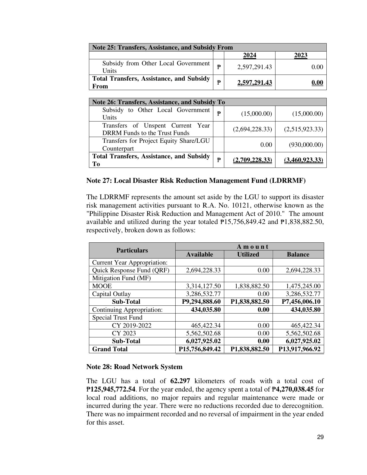 Page 42