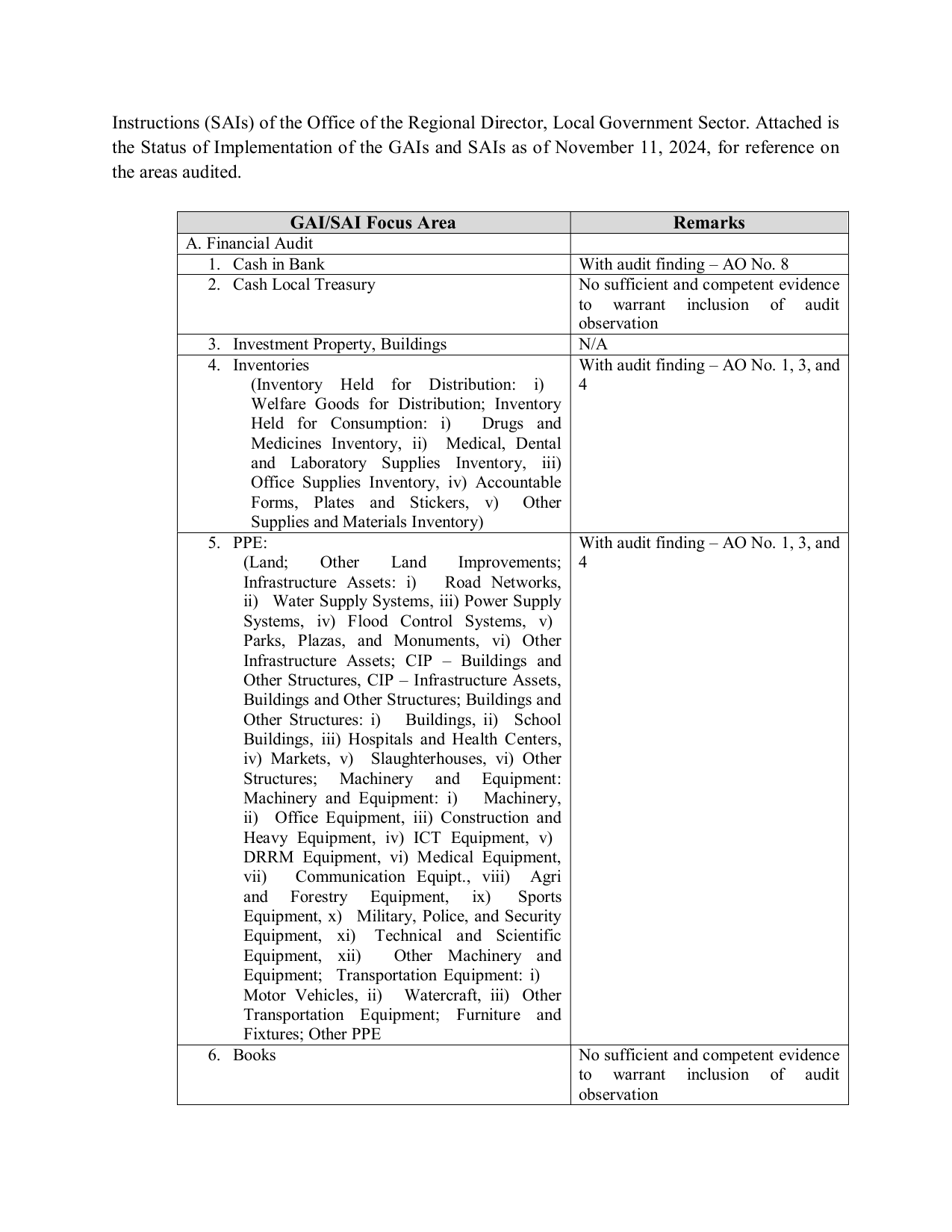 Page 6