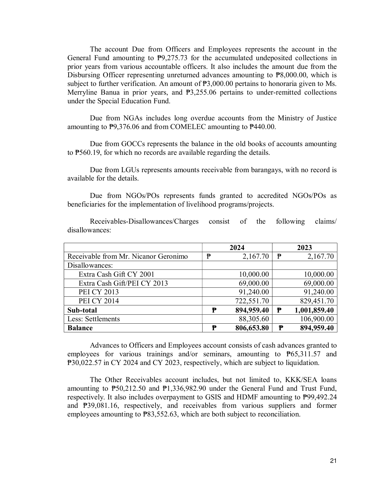 Page 29