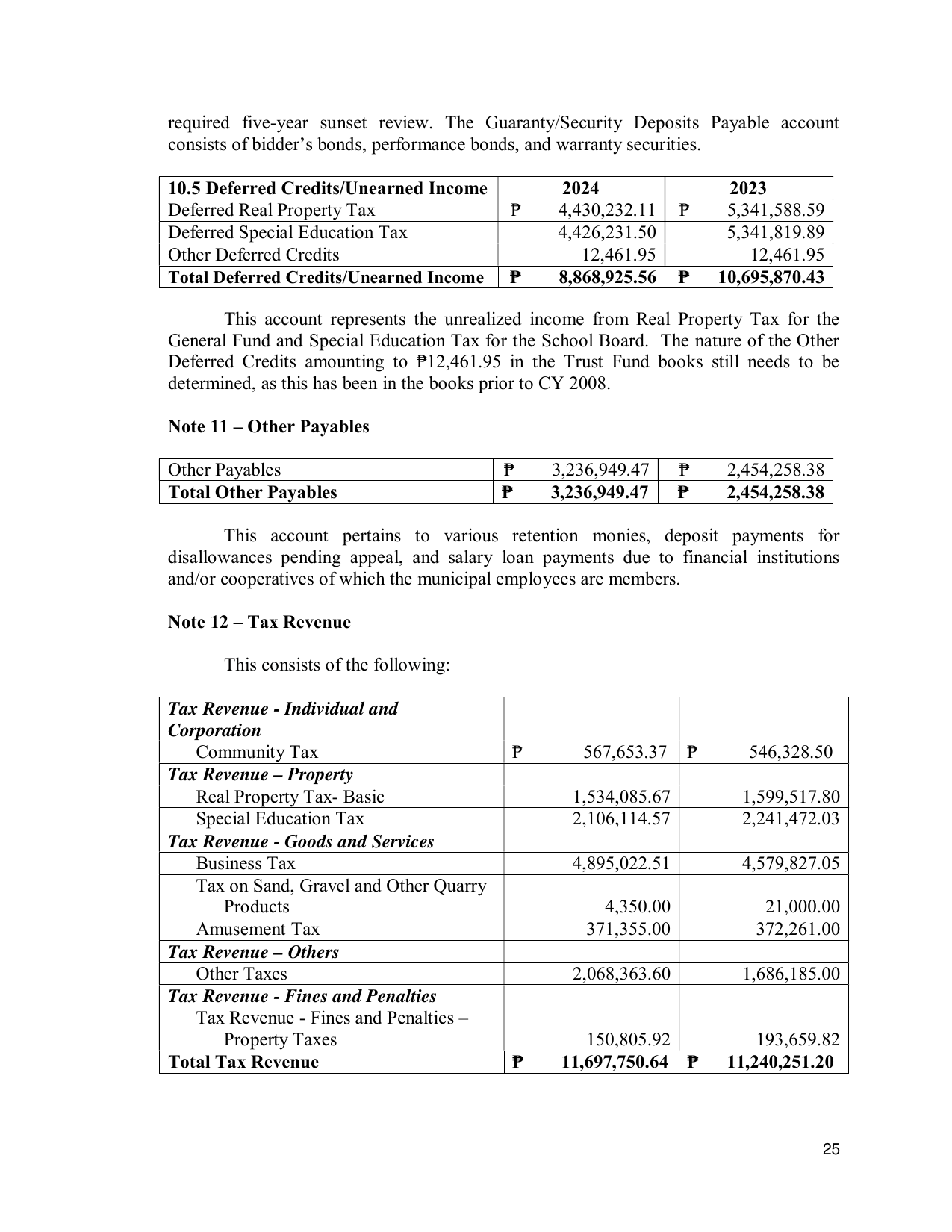 Page 33