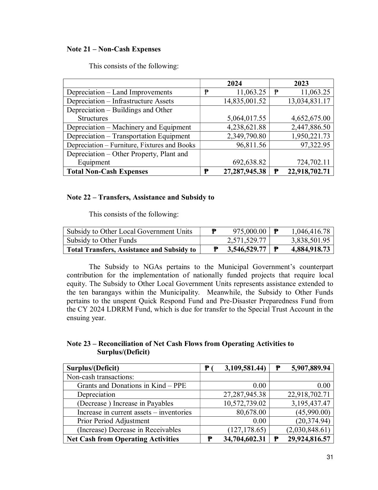 Page 39