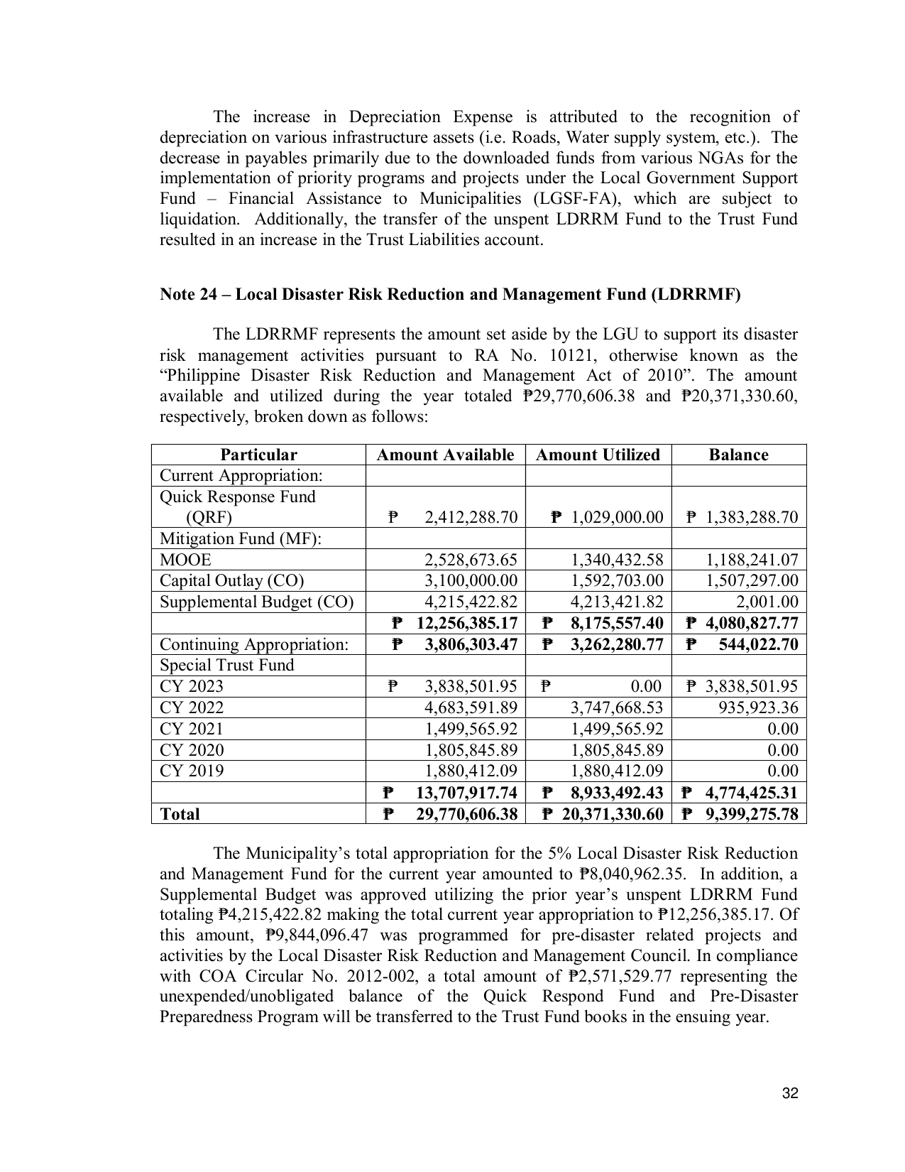 Page 40