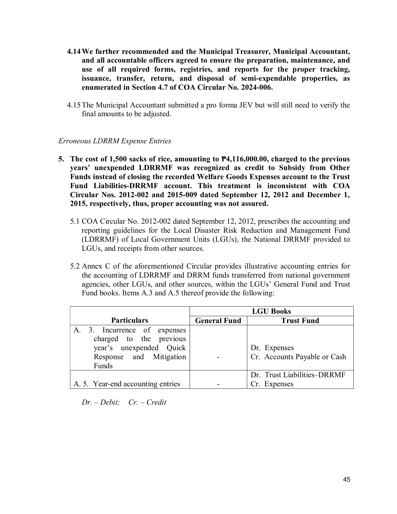 Page 54