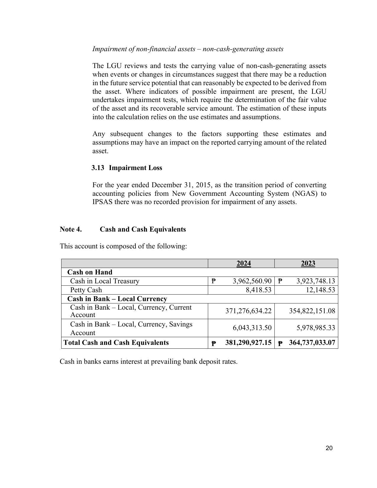 Page 36