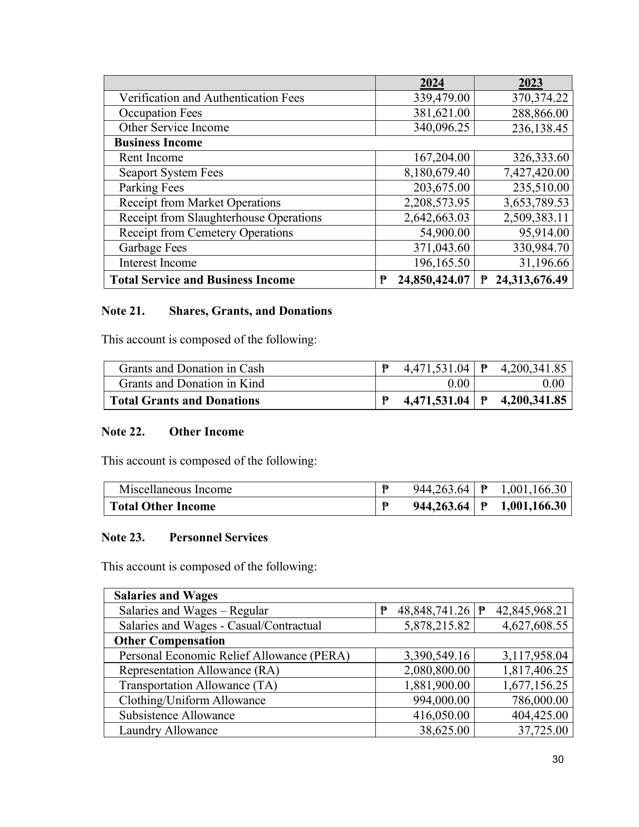 Page 46