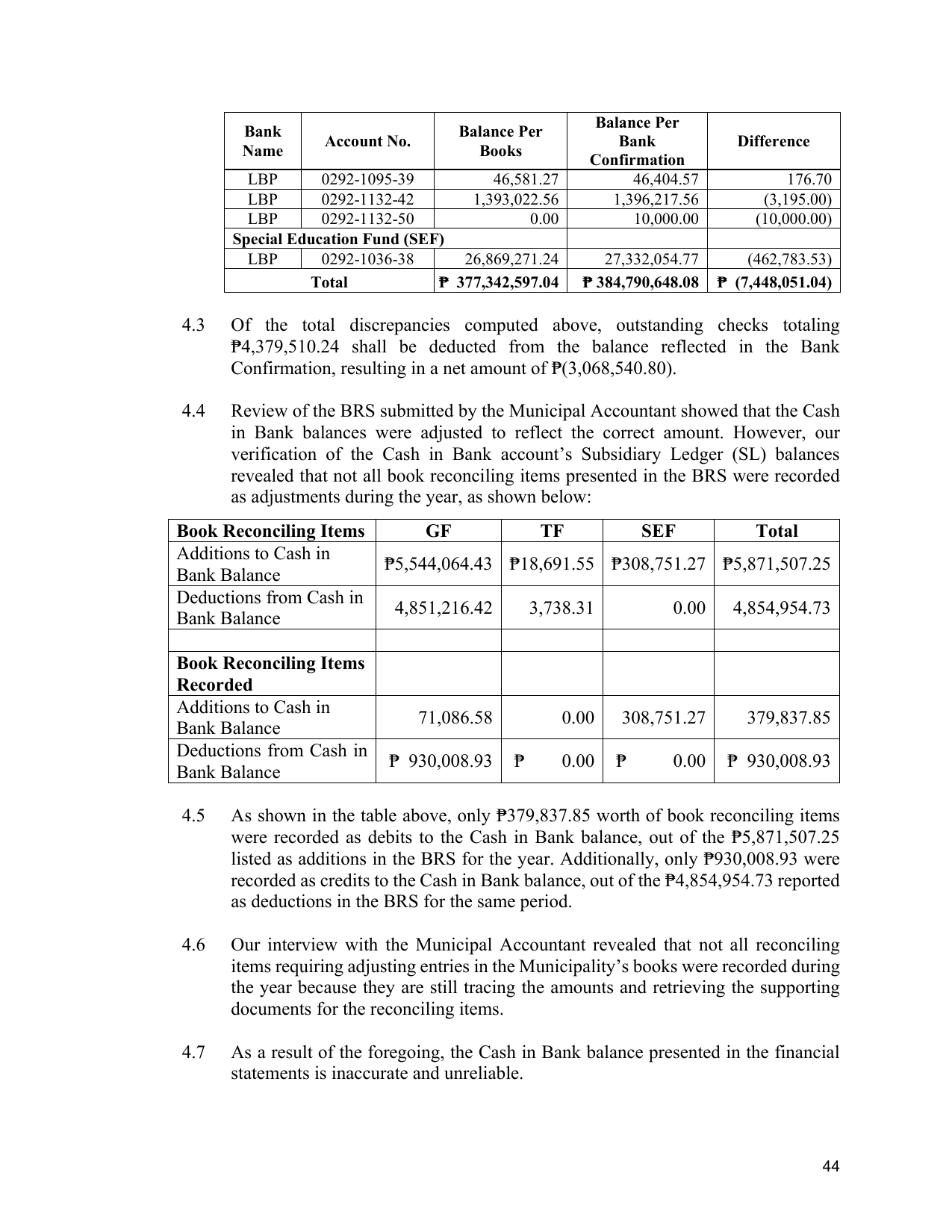 Page 61