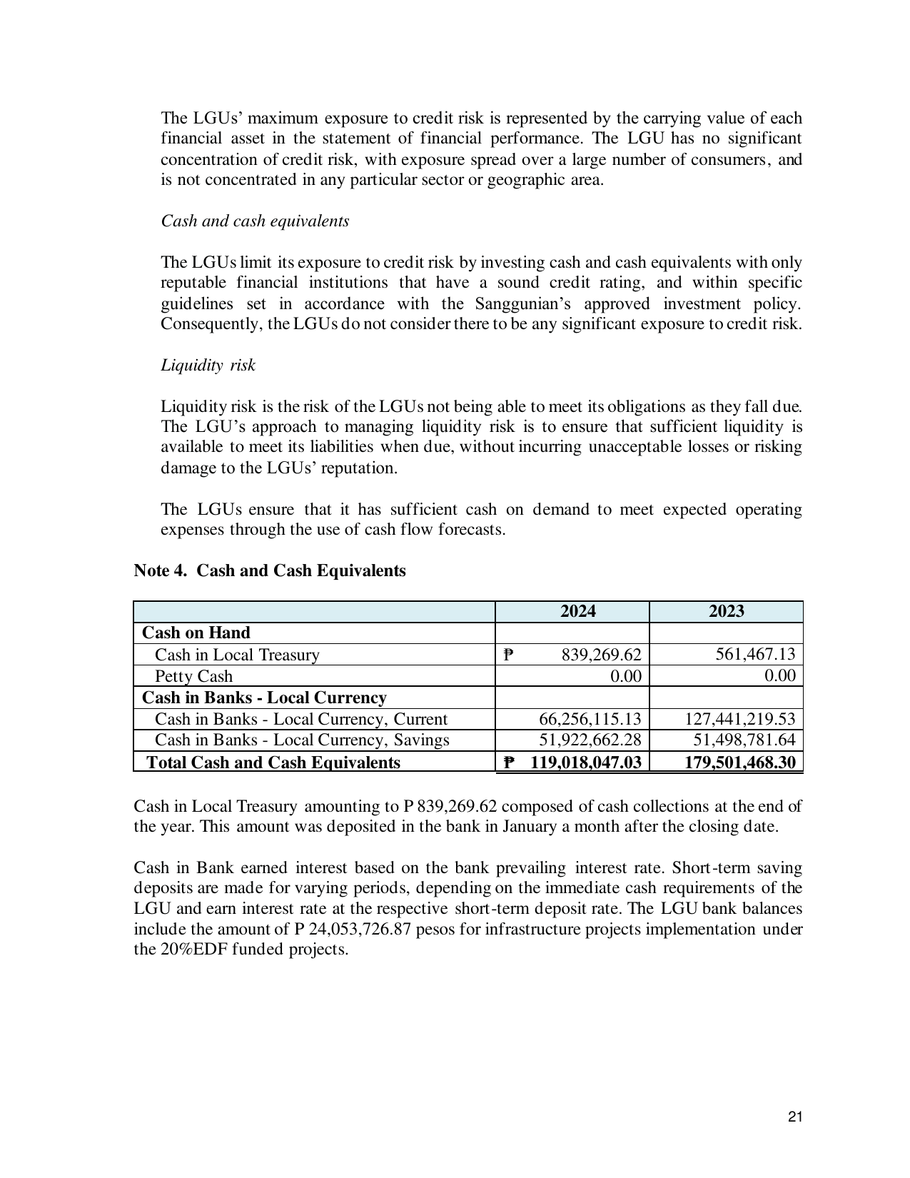 Page 34