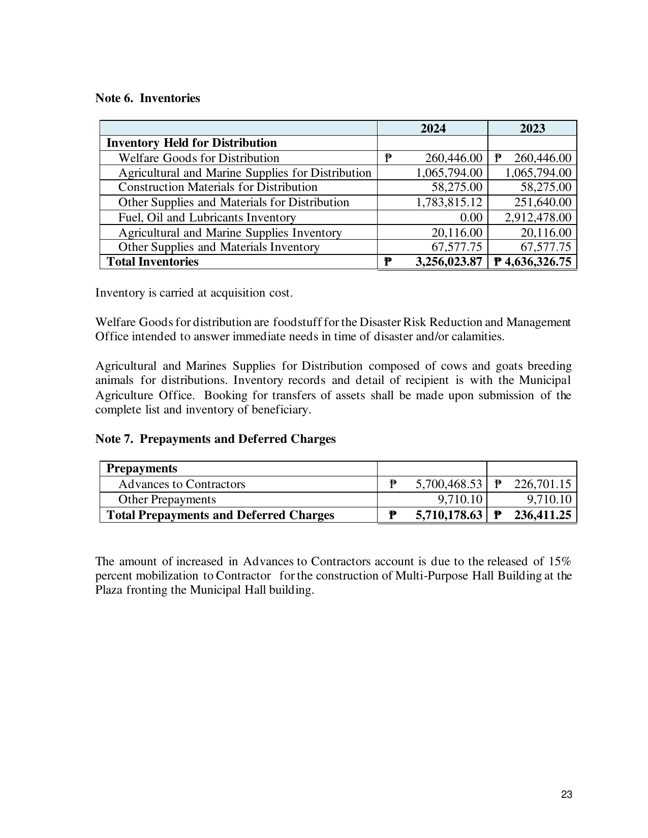 Page 36