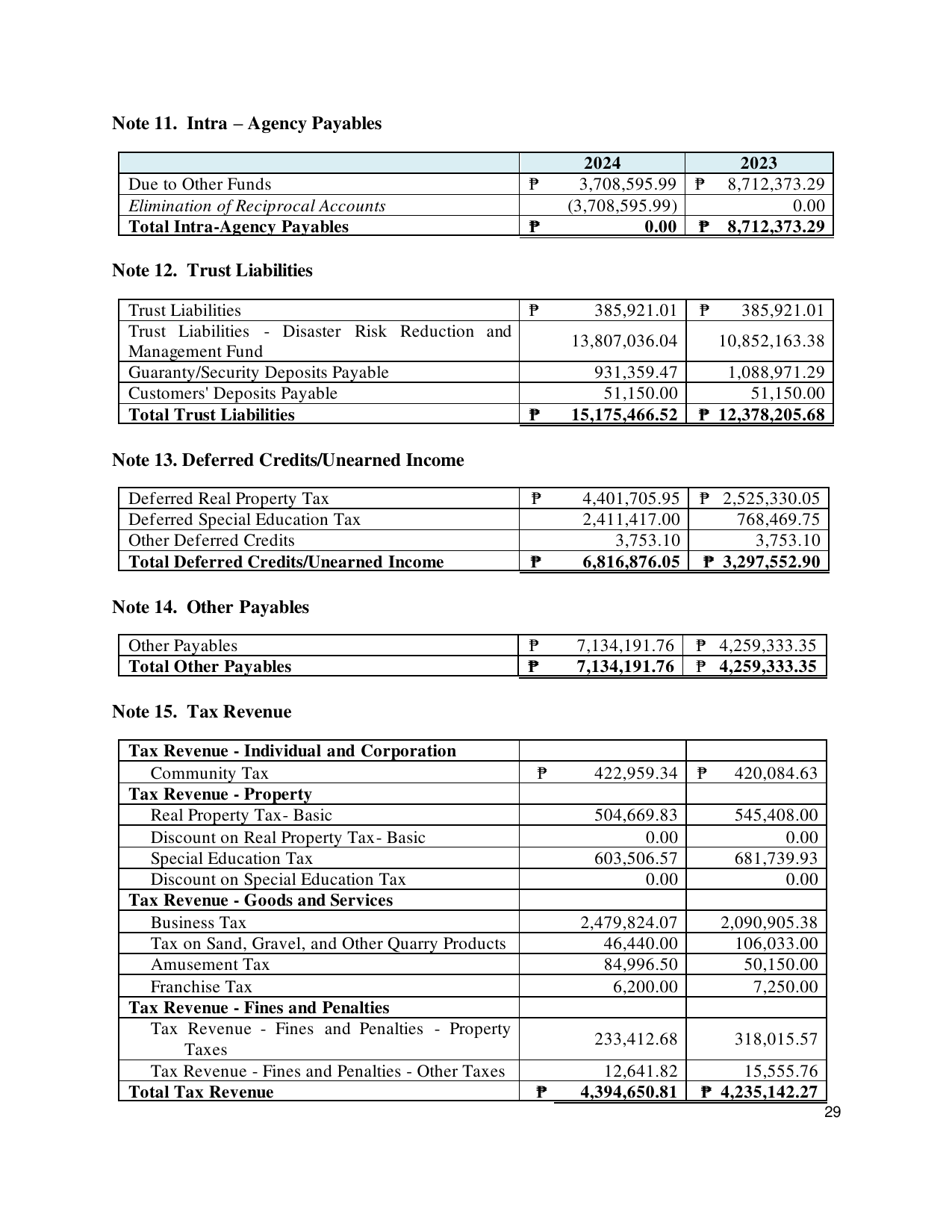 Page 42