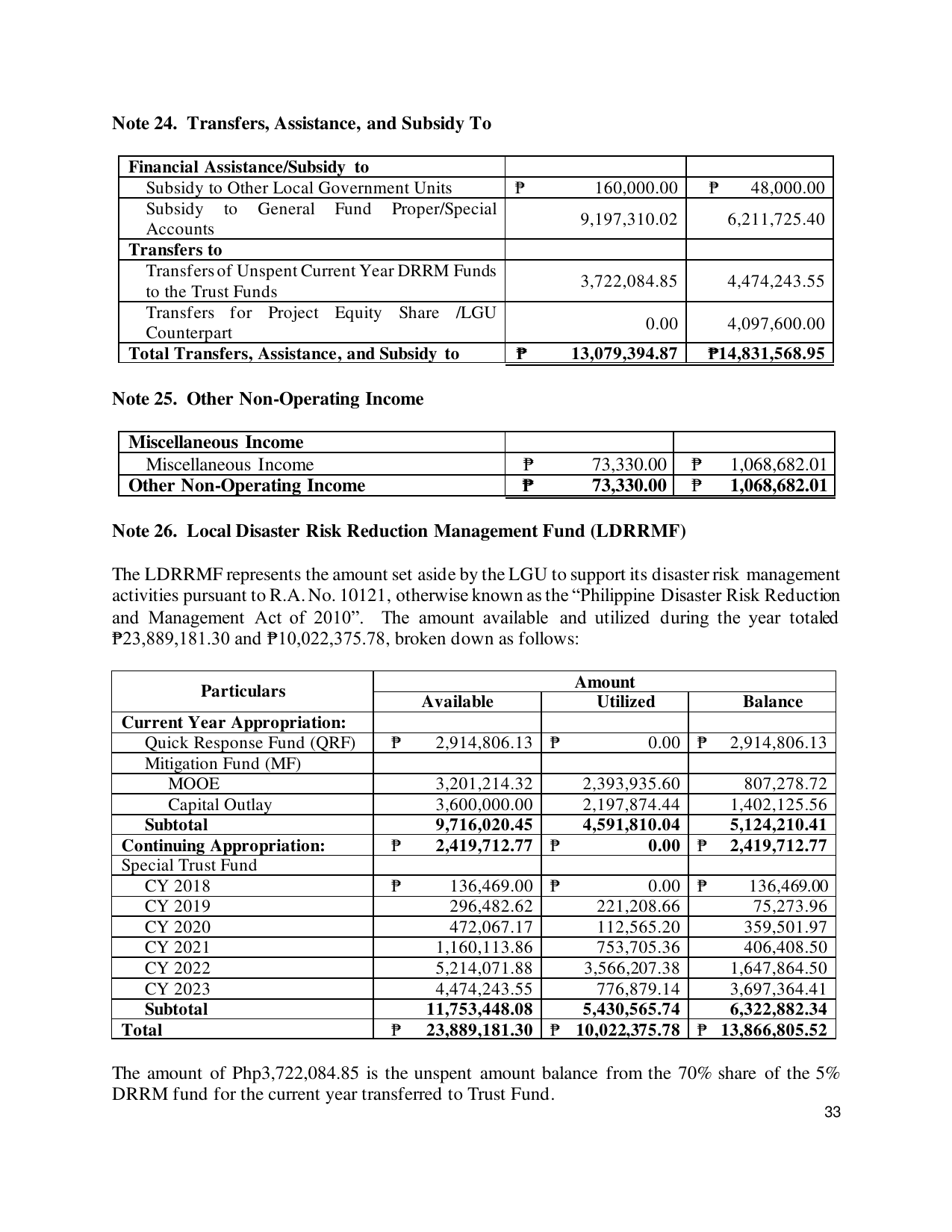 Page 46