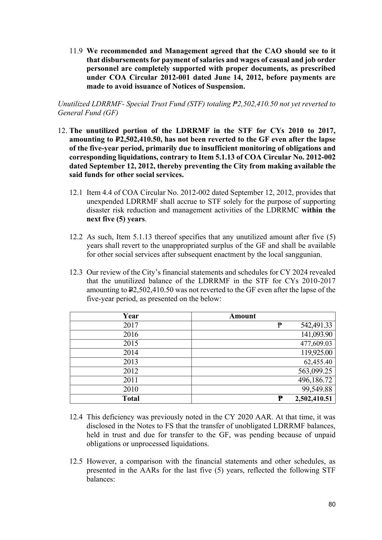 Page 52