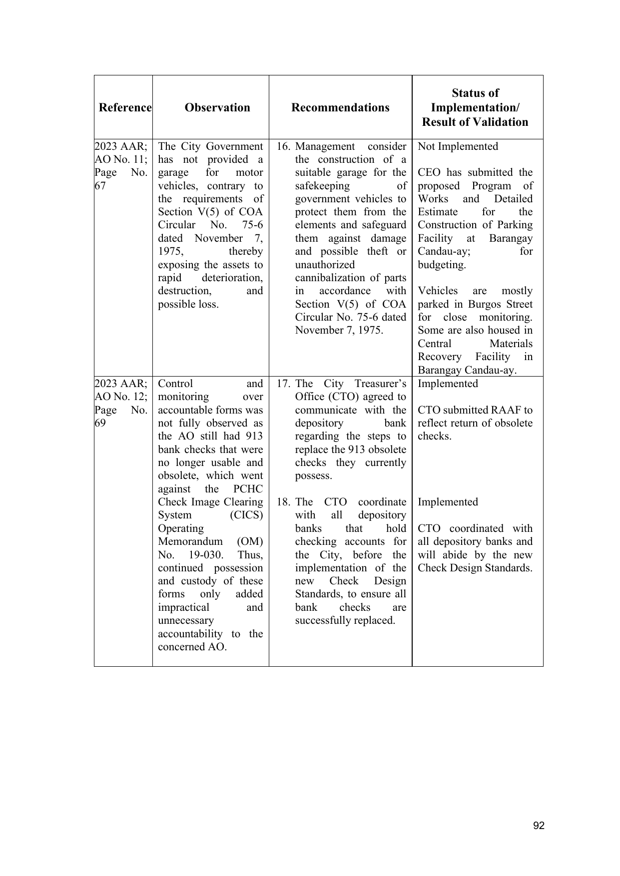 Page 65