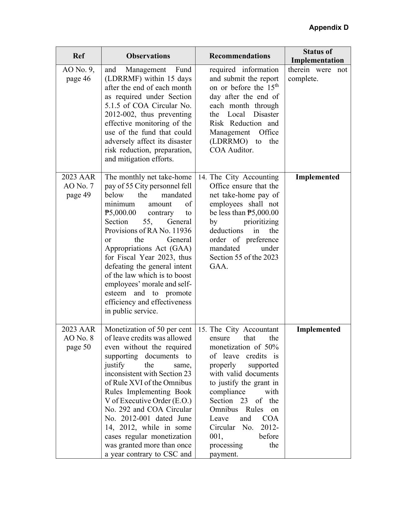 Page 62