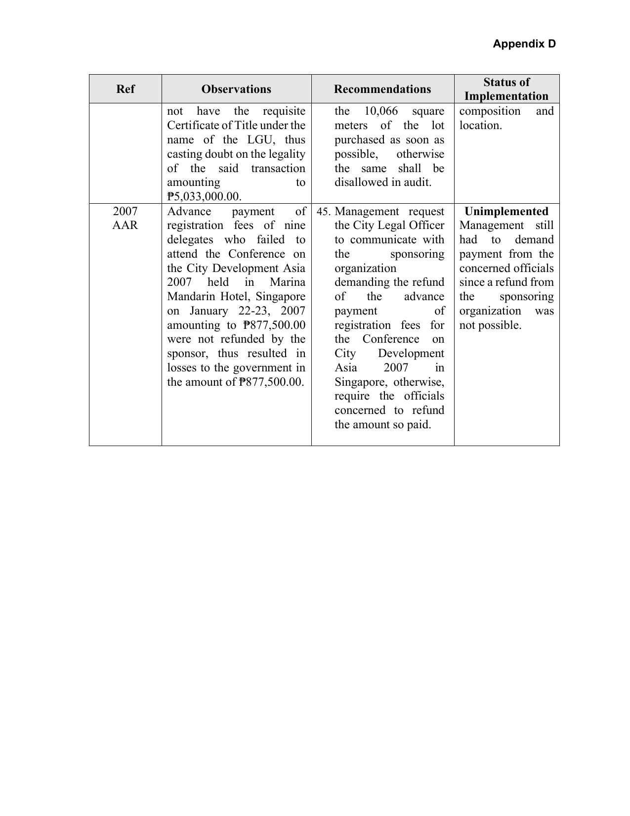 Page 74