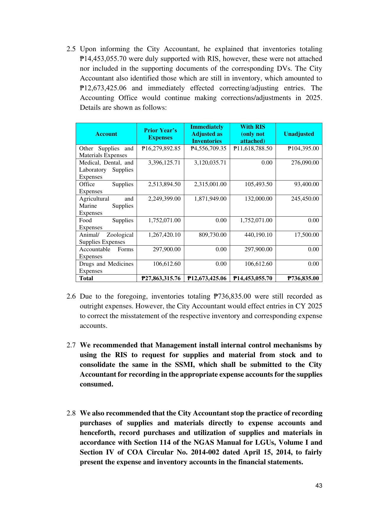 Page 25