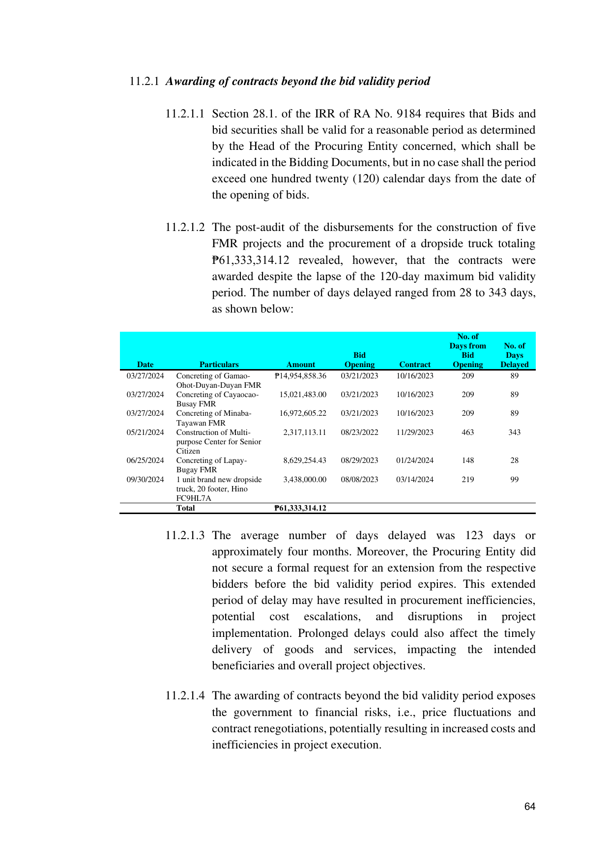 Page 46
