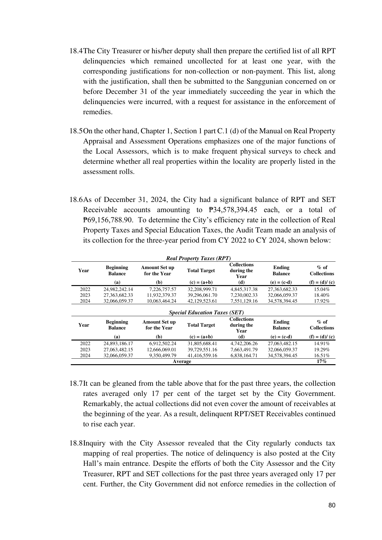 Page 62