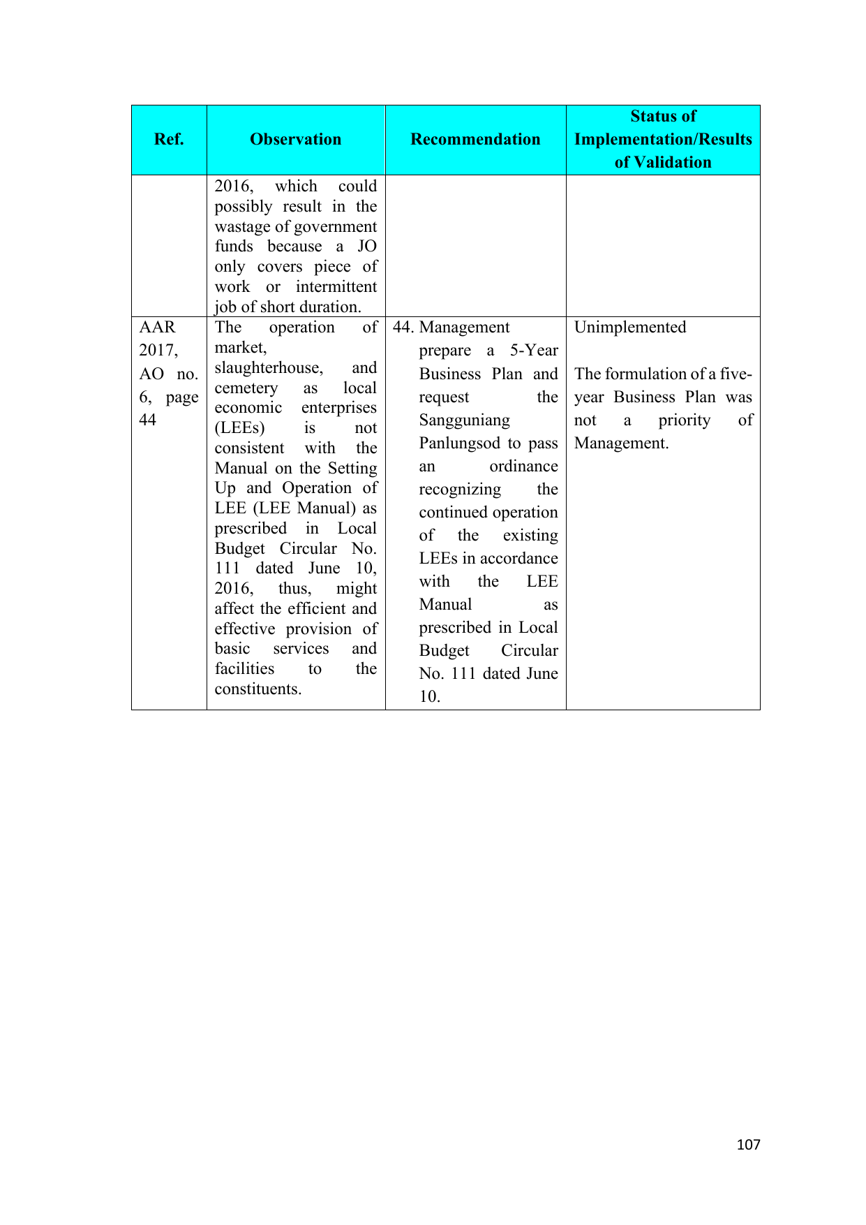 Page 90