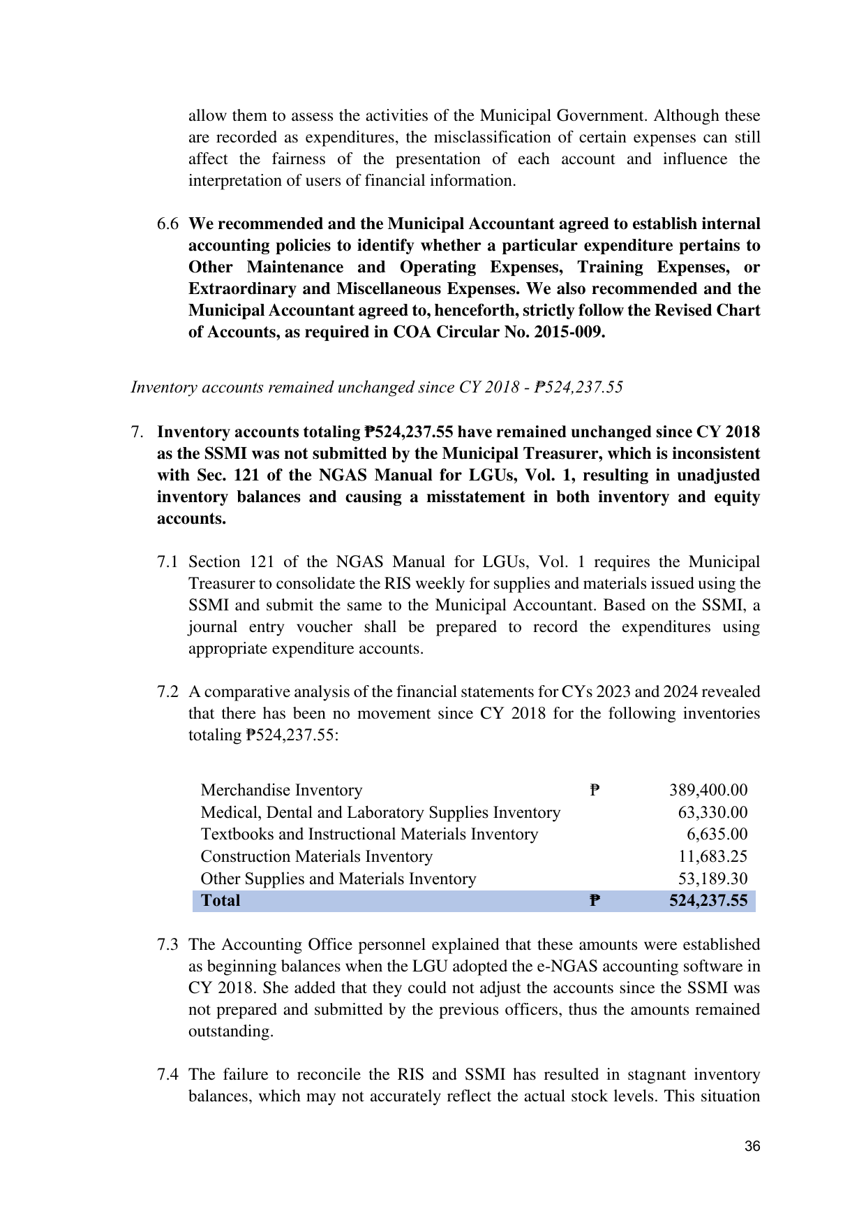 Page 32