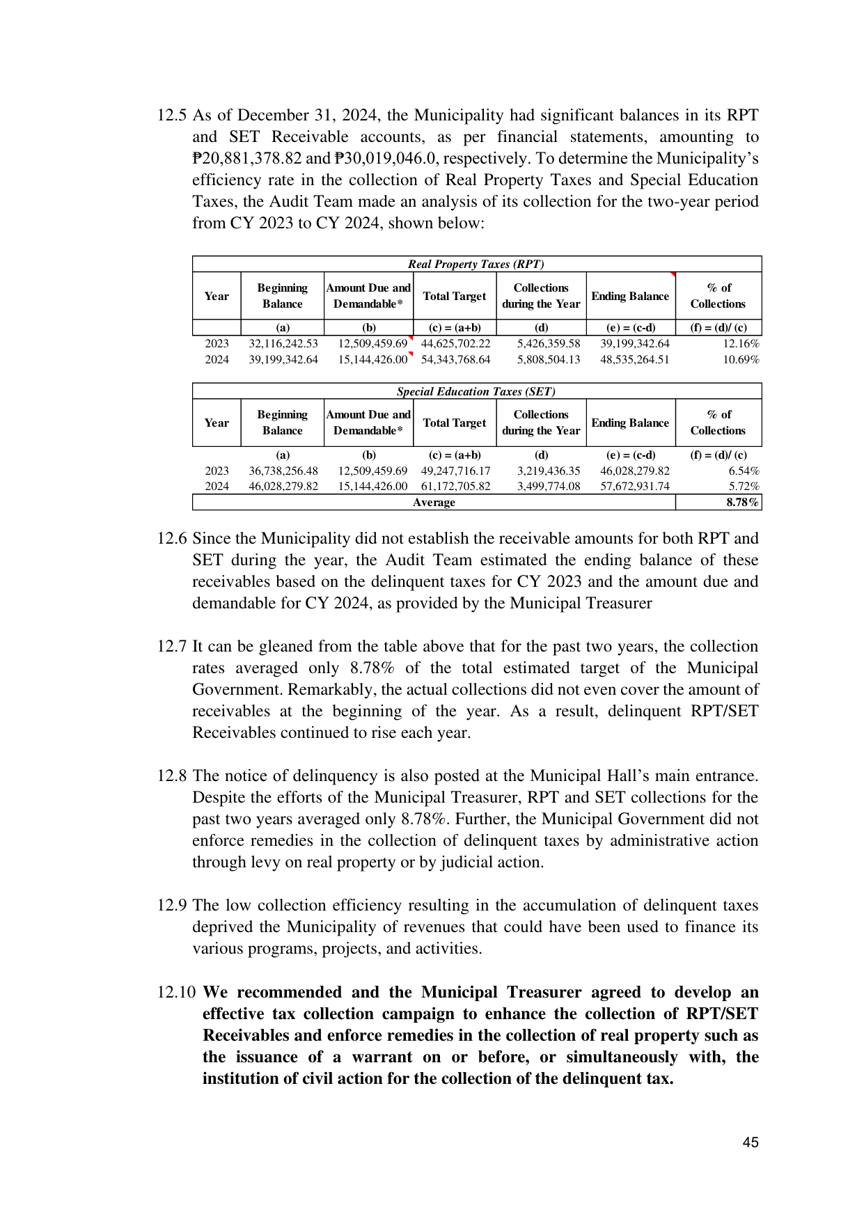Page 41
