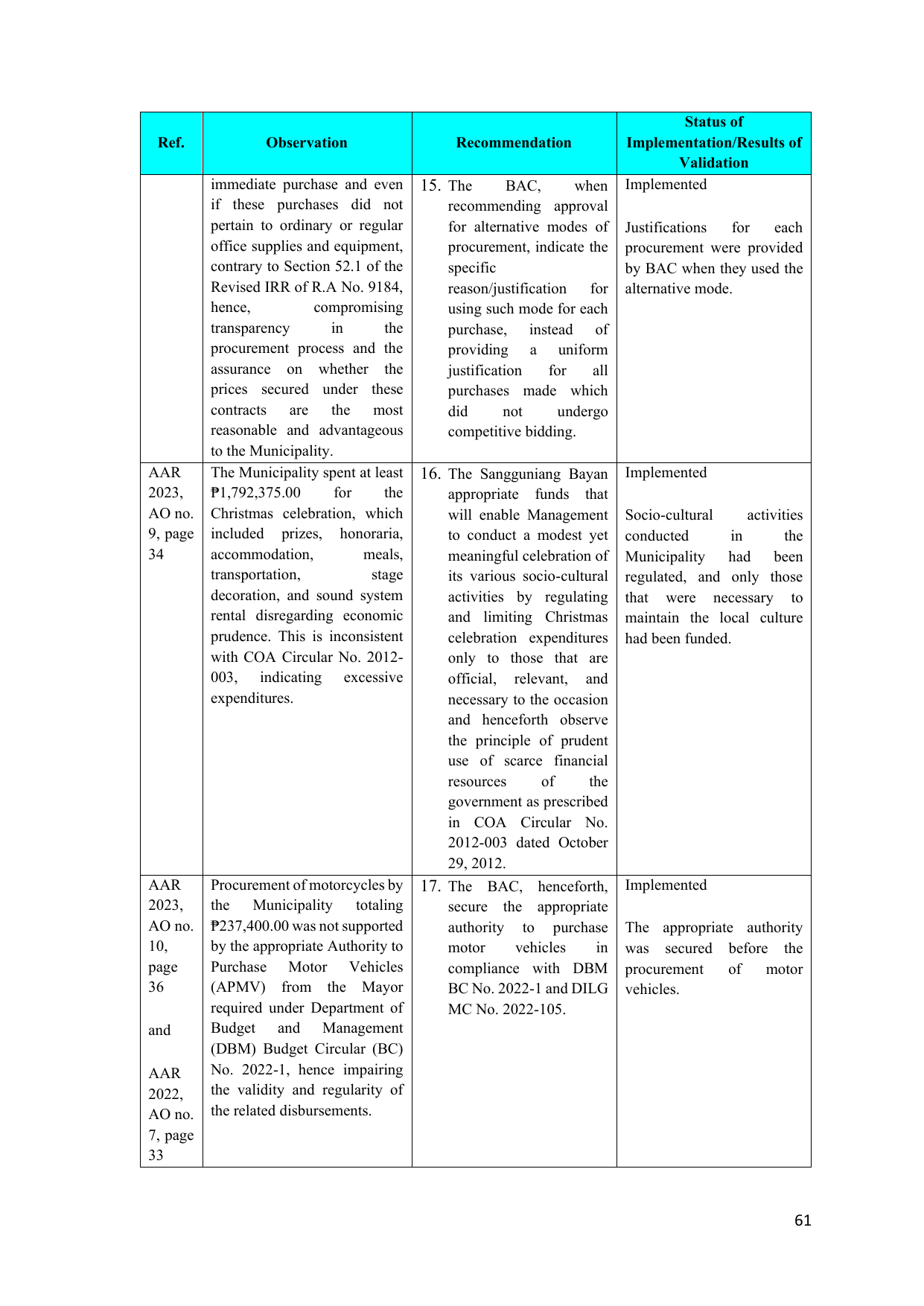 Page 58