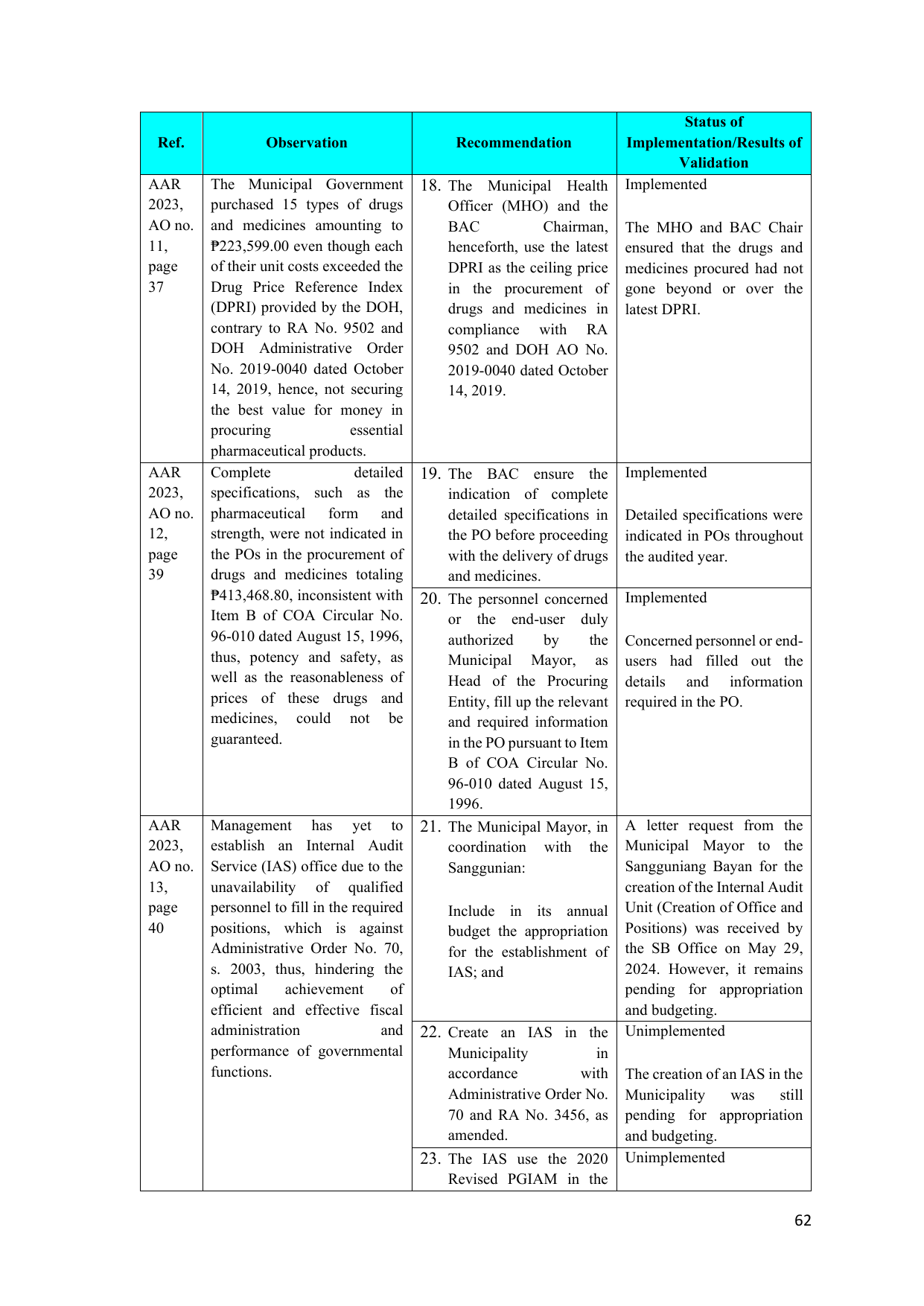 Page 59
