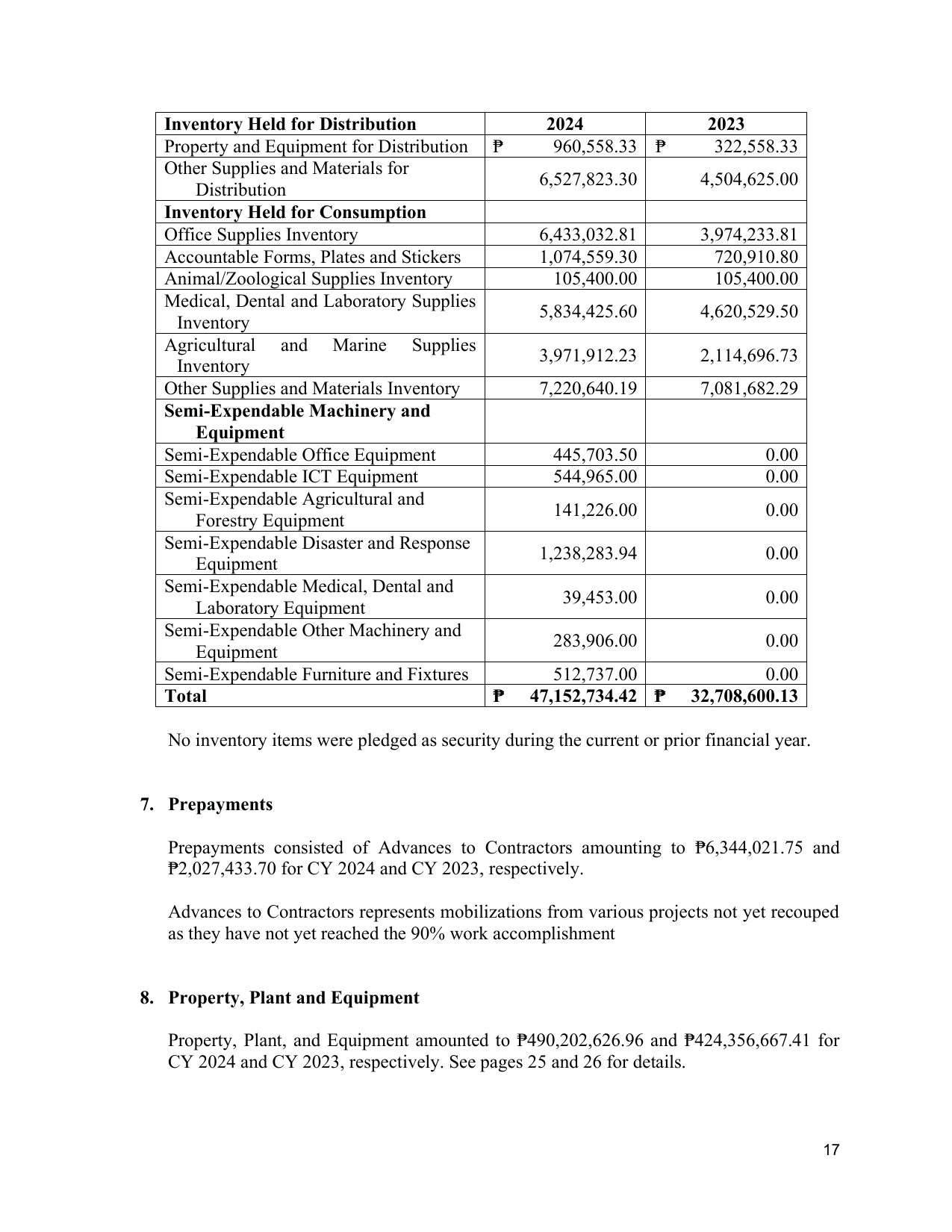 Page 22