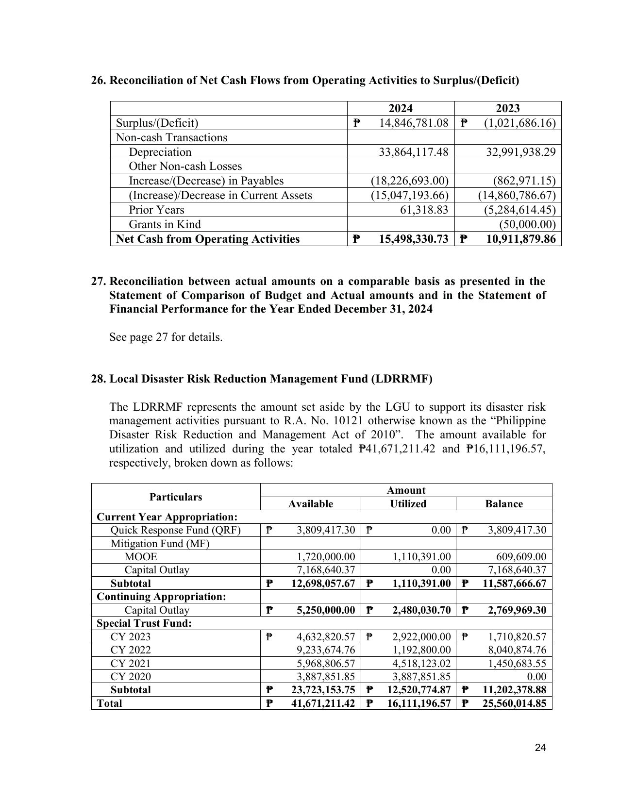 Page 29