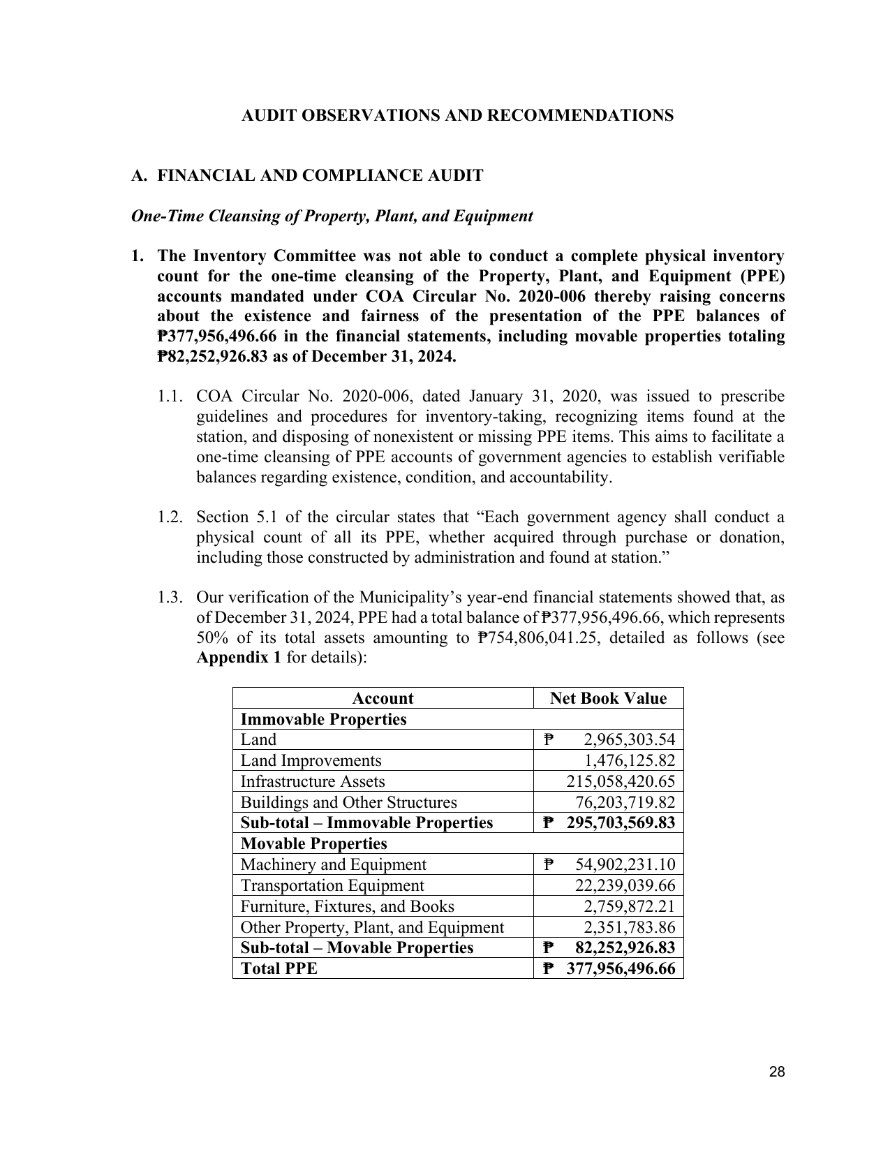 Page 31