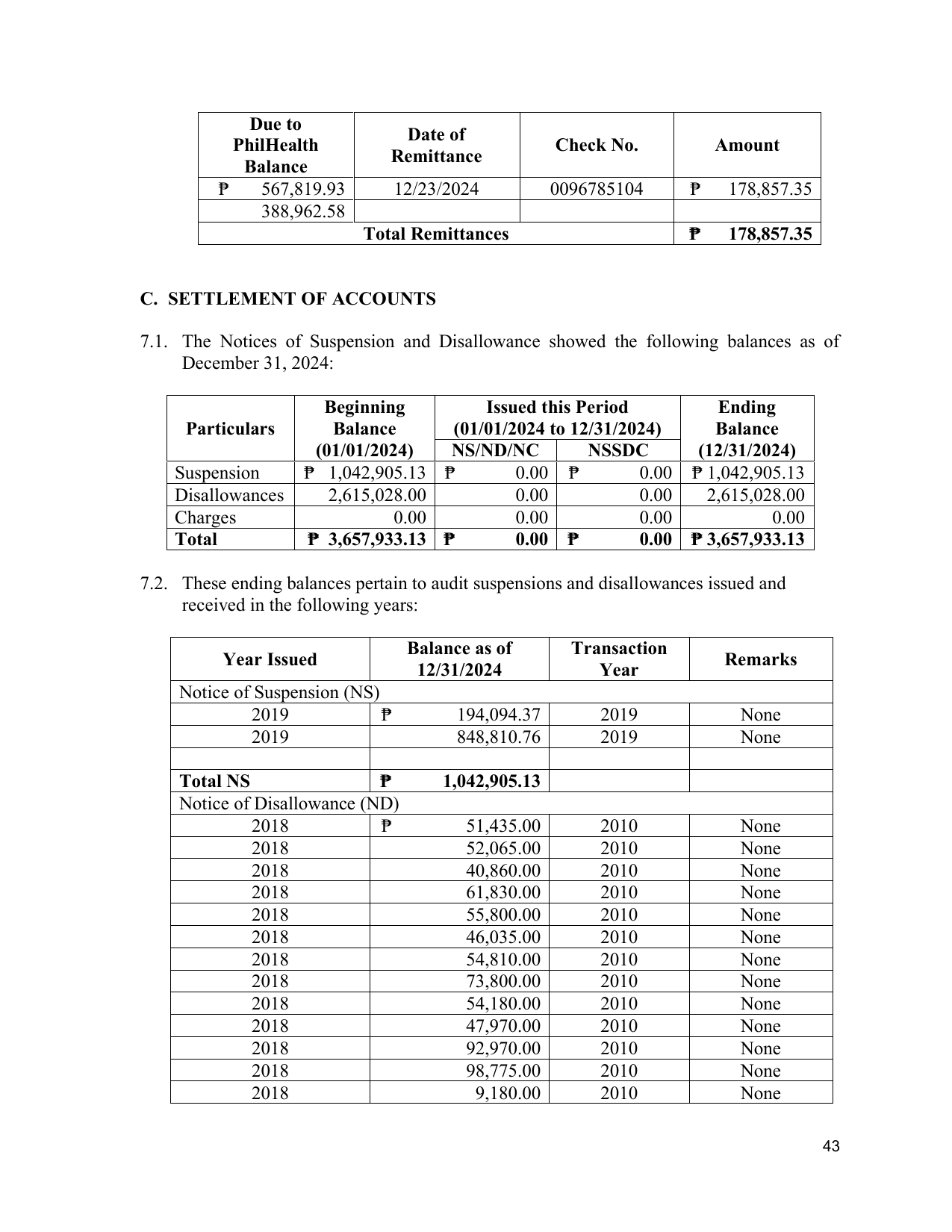 Page 46