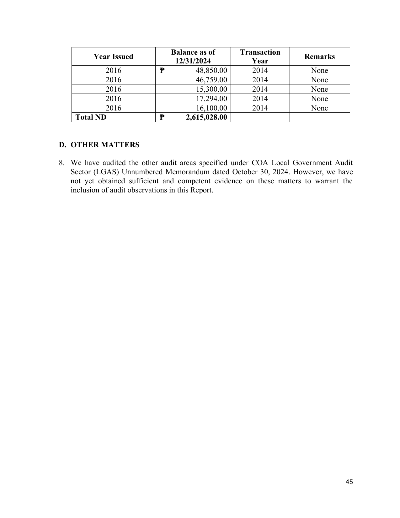 Page 48