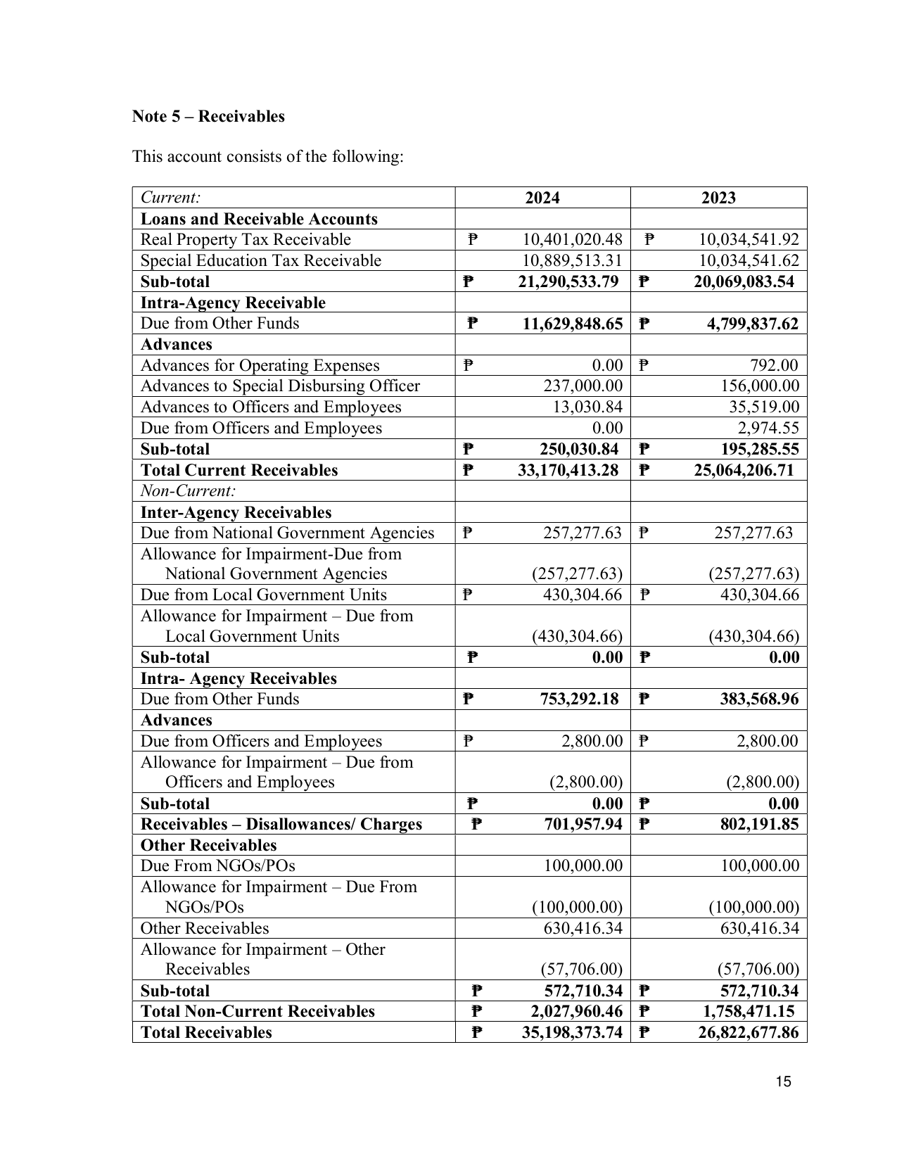Page 23