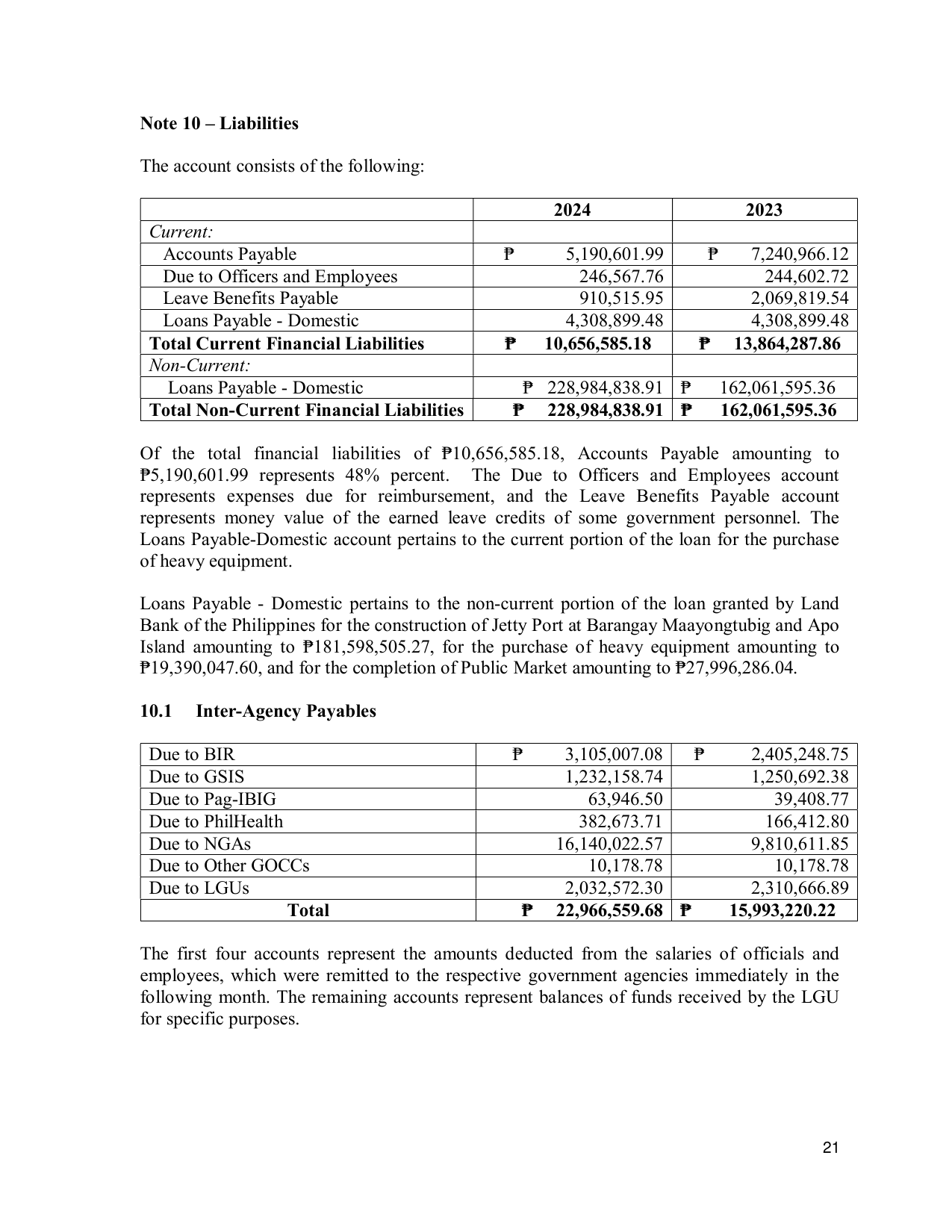Page 29